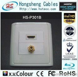 Single Port HDMI Wall Plate Female