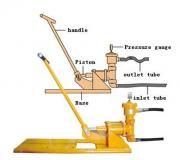 Hand-operation Grout Pump