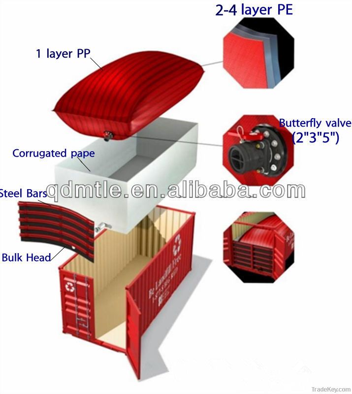 Flexitank for bulk liquid transportation