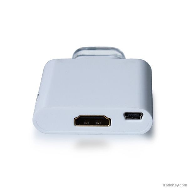 HDMI connection kit for ipad/iphone/ipod