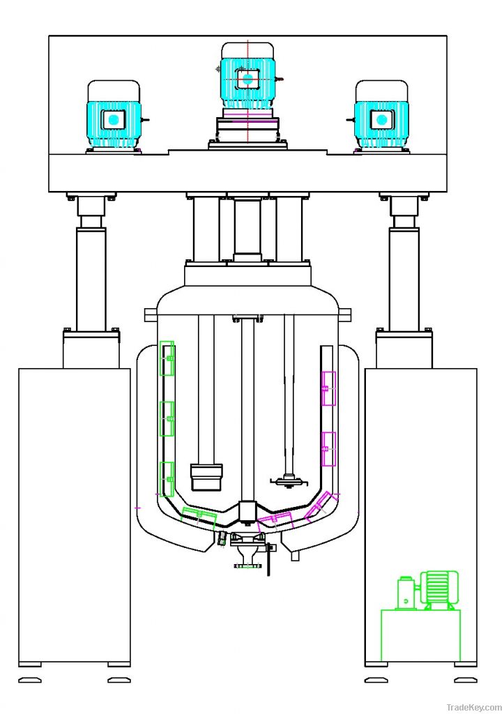 Combination Mixer