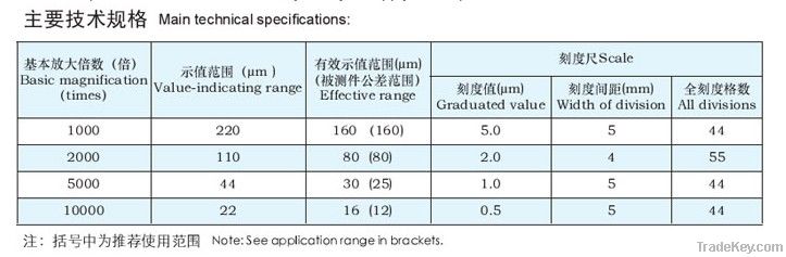 Float-type pneumatic measuring instrument