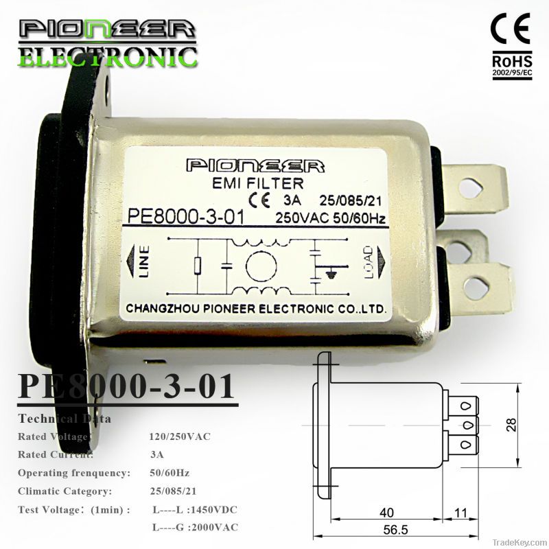 IEC Inlet Filter