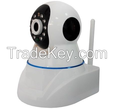 IP CAMERA