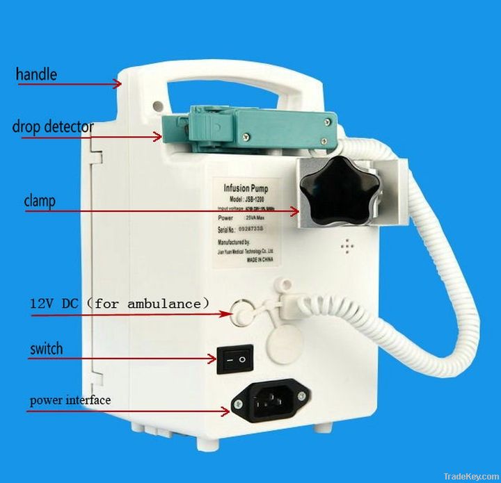 JSB-1200 Infusion pump with drug library marked CE