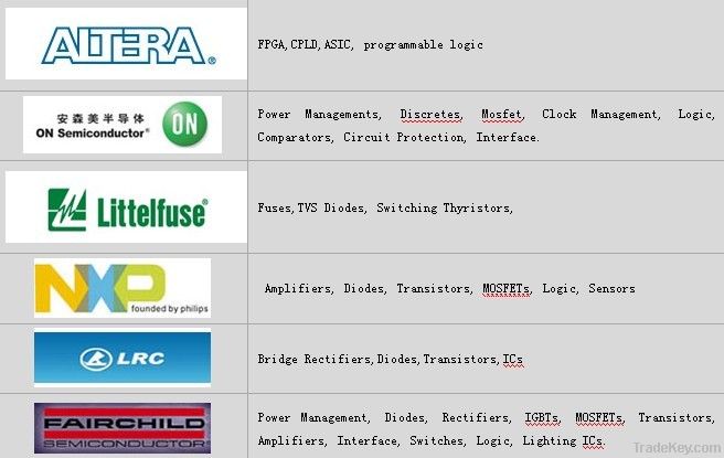 Integrated Circuits