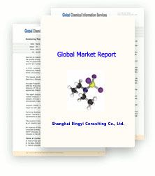 Global Market Report of Ibuprofen