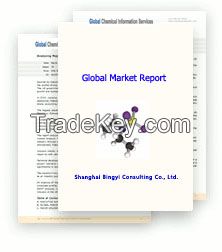 Global Market Report of trans-Cinnamic acid