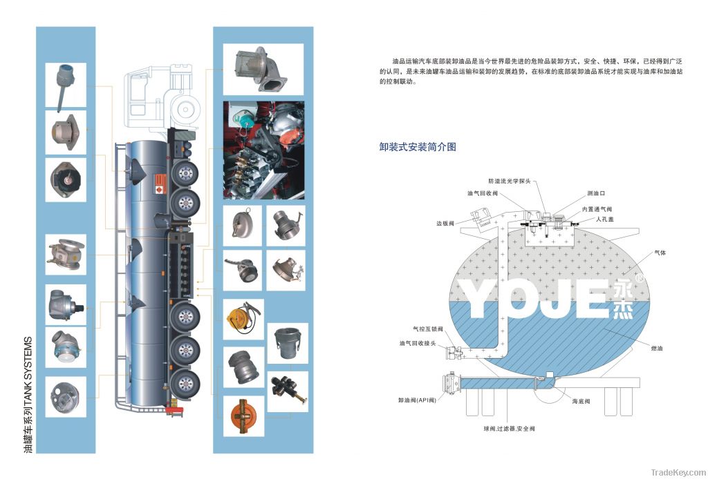 Oil Tank Truck Accessories