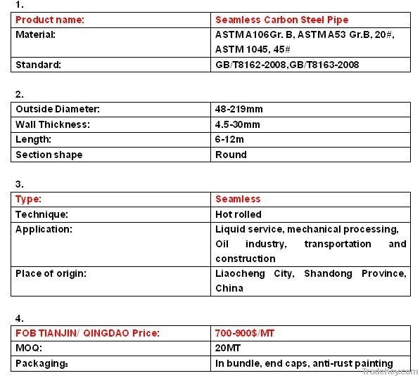 ASTM A106 ASTMA106/ASTMA53/API5L carbon seamless steel pipes