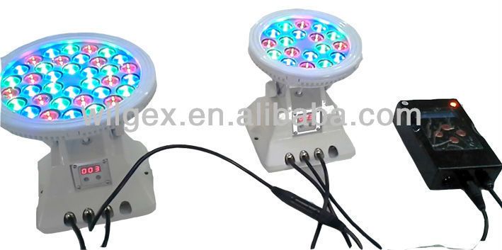 High brightness led projector