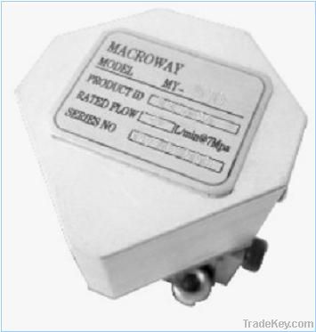 Robot servo valve(Moog 30 series replacement)