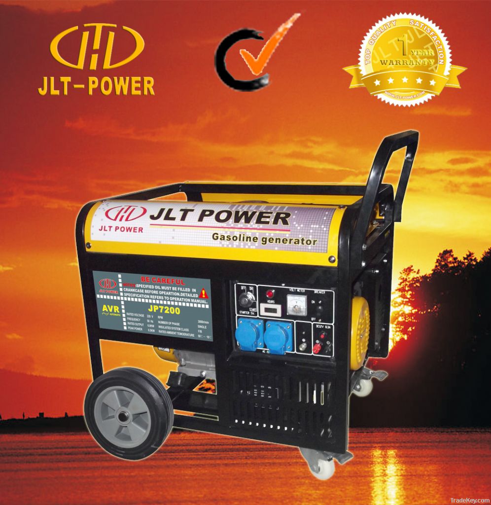 Gasoline generator