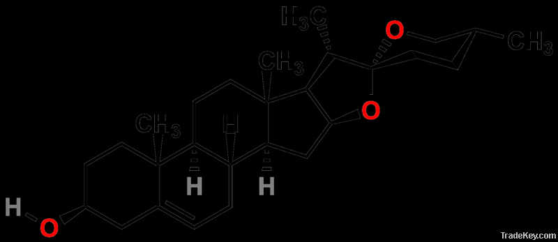 Diosgenin