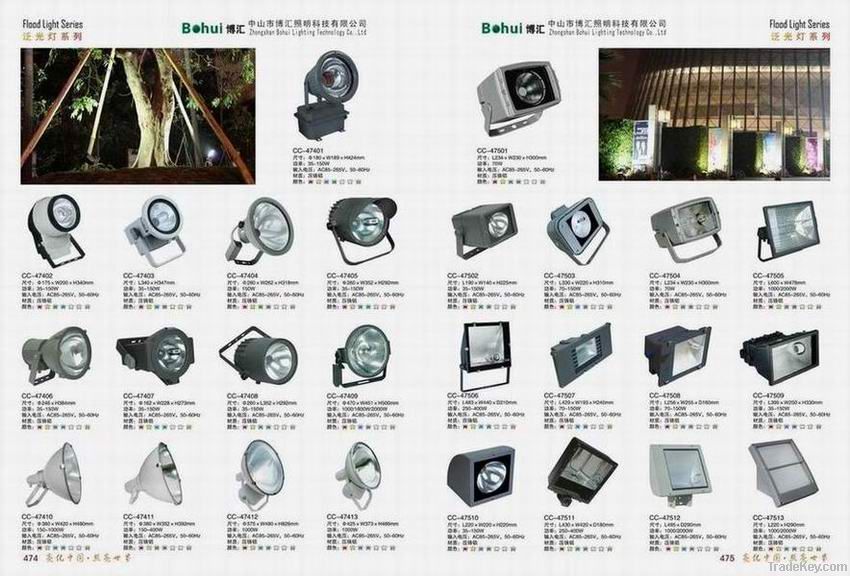 LED Floodlights