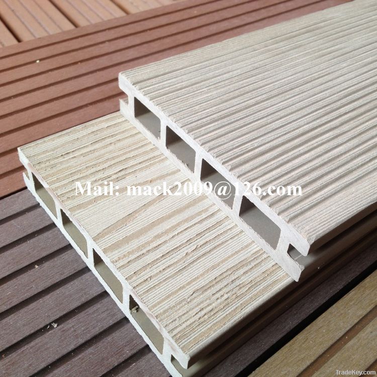 China Professional WPC Decking Supplier