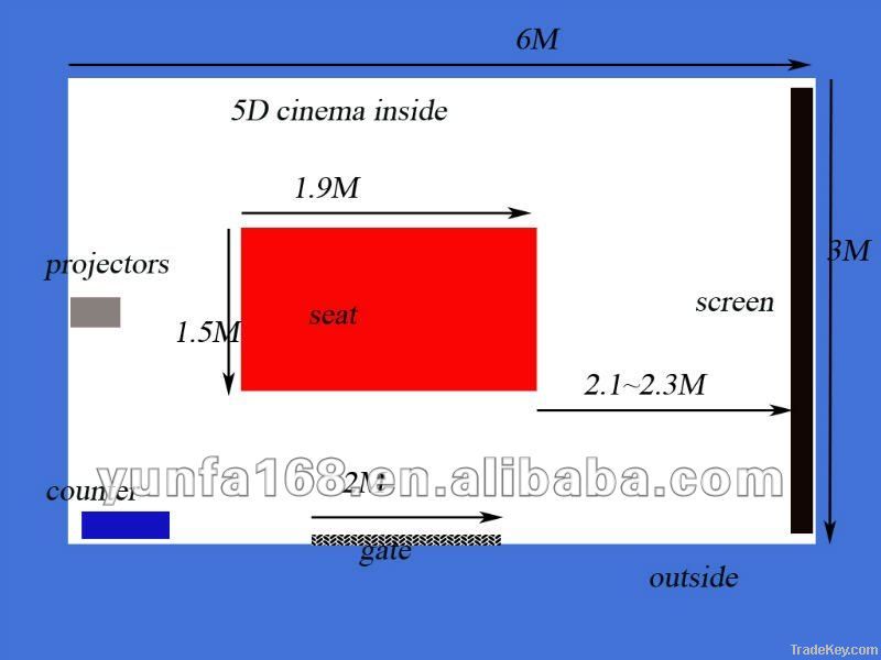 5D motion seat 2013 new