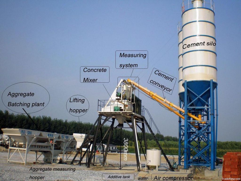 HZS35 concrete mixing plant