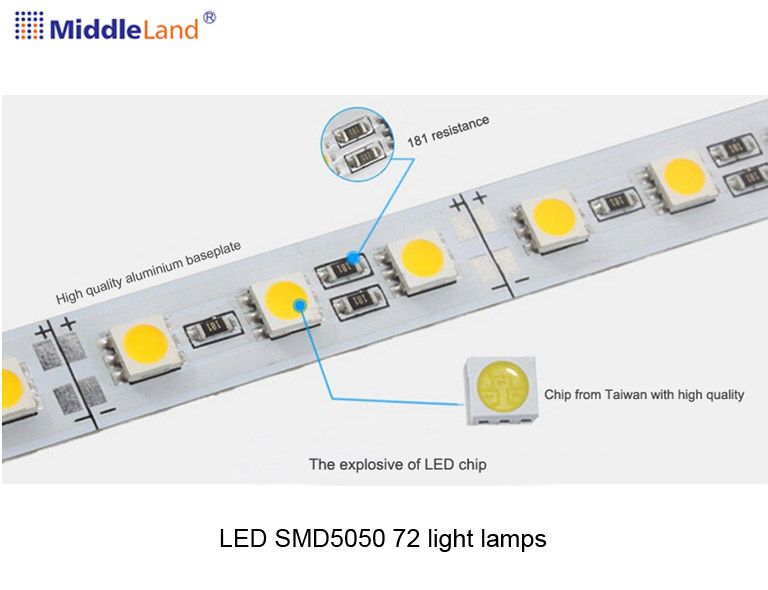 LED SMD5050 highlight &amp;amp;waterproof rigid bar