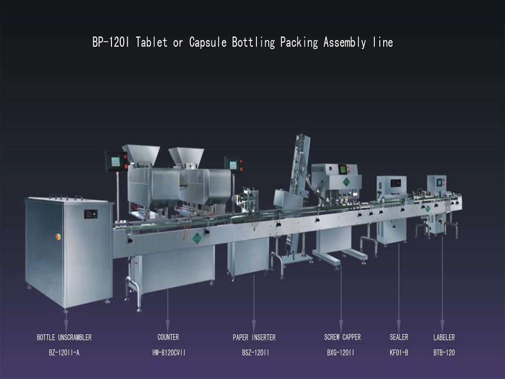 Tablet Capsule Counting Bottling Line