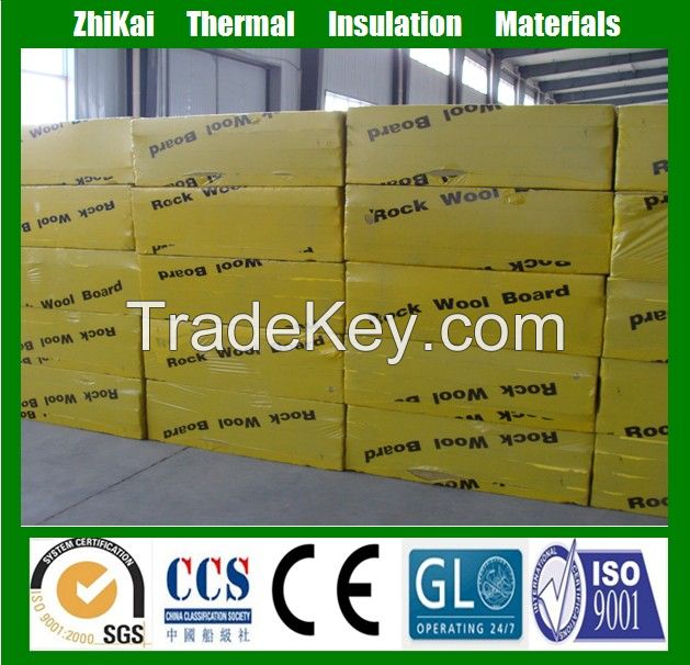 high density Rock Wool Board