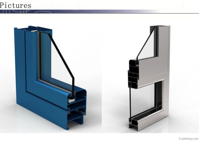 powder coated aluminum profiles