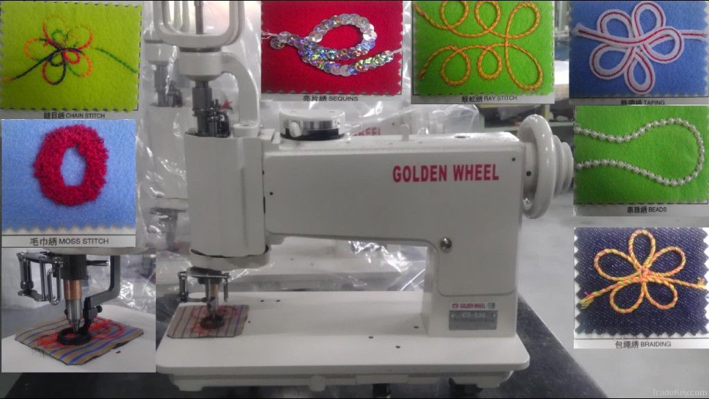 embroidery machine, handle operating chain stitch