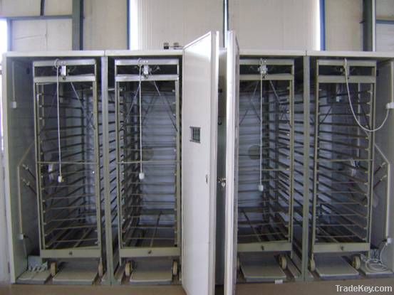 automatic chicken incubator-chicken egg incubator for hot sale