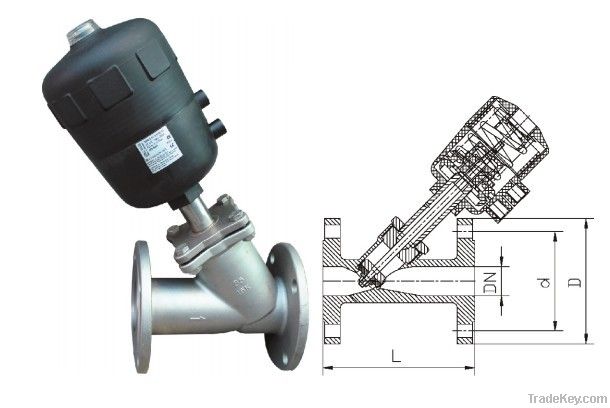 Flange seat ring valve