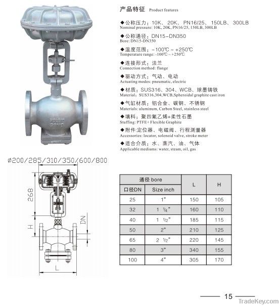 High-performance pneumatic Diaphagm valve