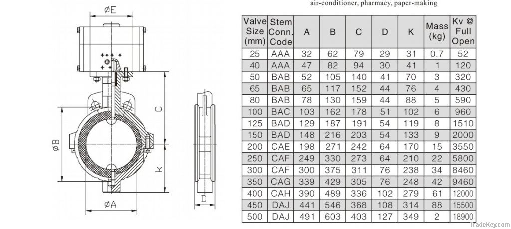 Butterfly valve