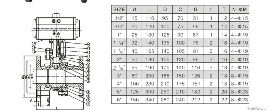 Flange ball valve