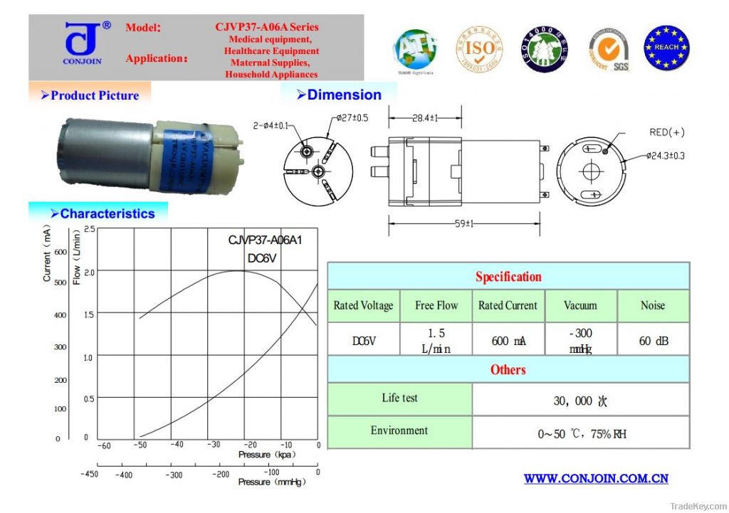 Vacuum Pump