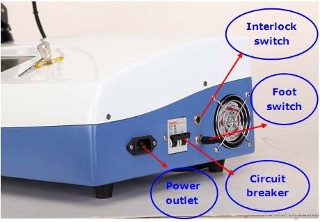15W RF-Fractional CO2 Laser Device