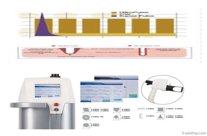 Professional 30WUltrapulse CO2 Laser Device