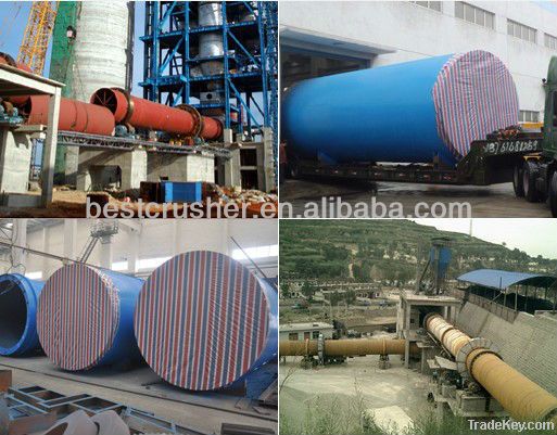 Lime, cement, metallurgy Rotary kiln