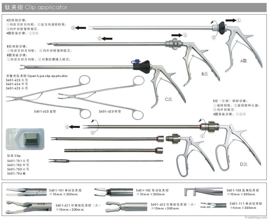 Clip applicator