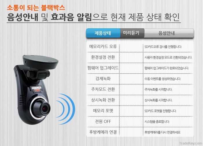 Caidrox CD-5000S2/ CAR DVR/ BLACK BOX