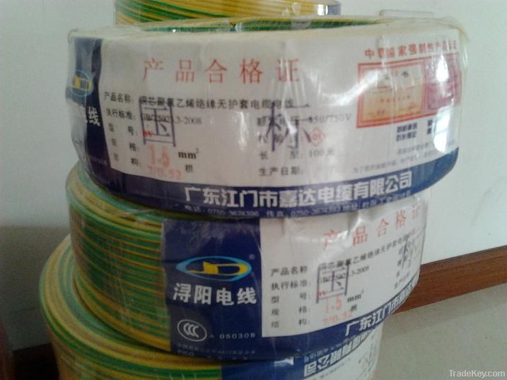 household wire