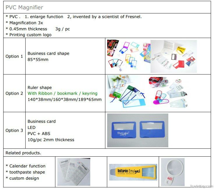 Custom Bookmark Magnifier