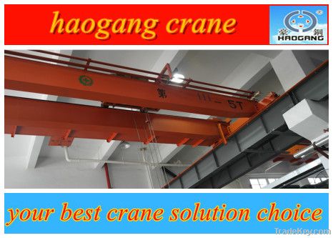 the 20t double beam crane