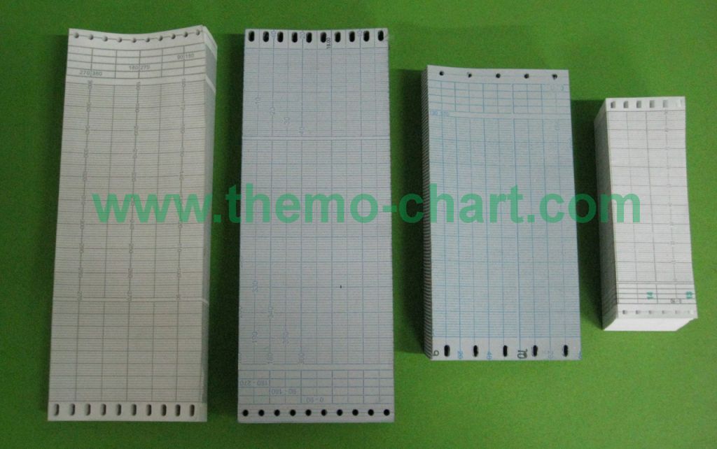 Marine Recording Paper/Course Recorder Paper/Echosounder Paper