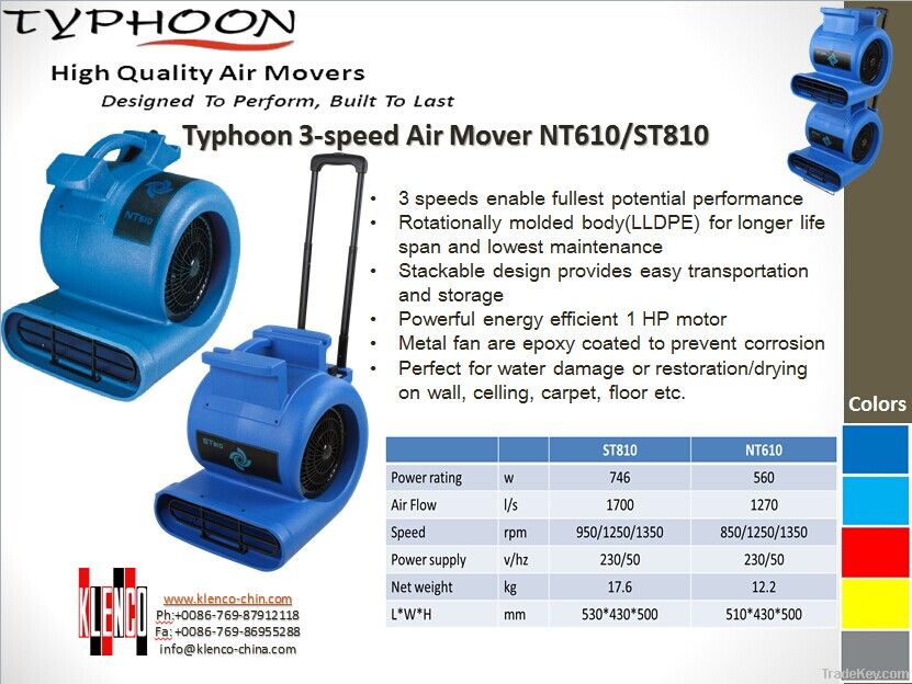 Typhoon 3-speed Air Mover NT610/ST810