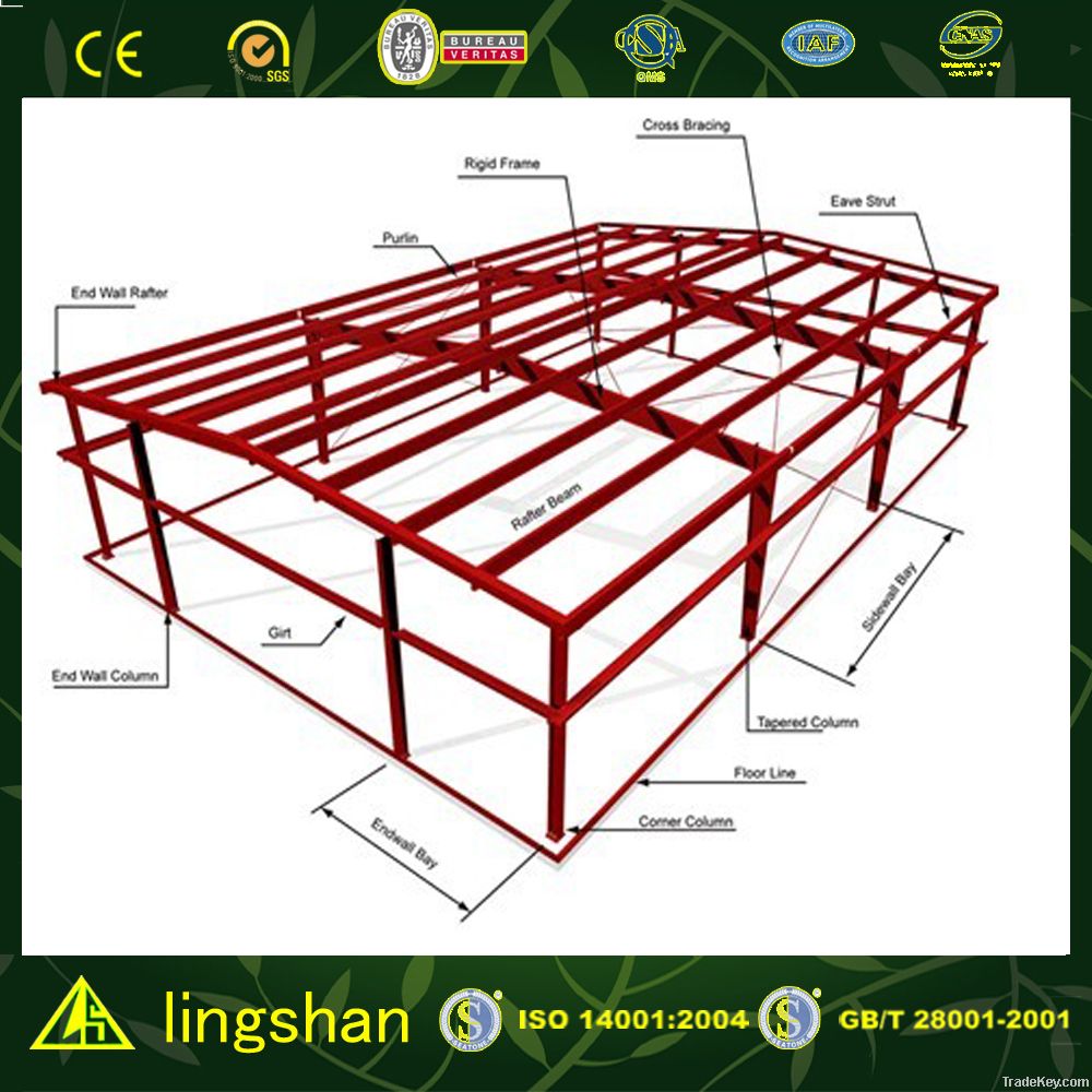 Large Space Cost Saving Steel Structure Workshop--ISO Standard