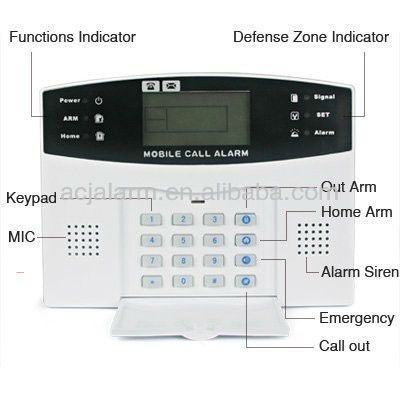 LCD display voice guide home security GSM alarm 8wired 99wireless defe