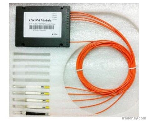 Multi-mode CWDM Mux Demux Module