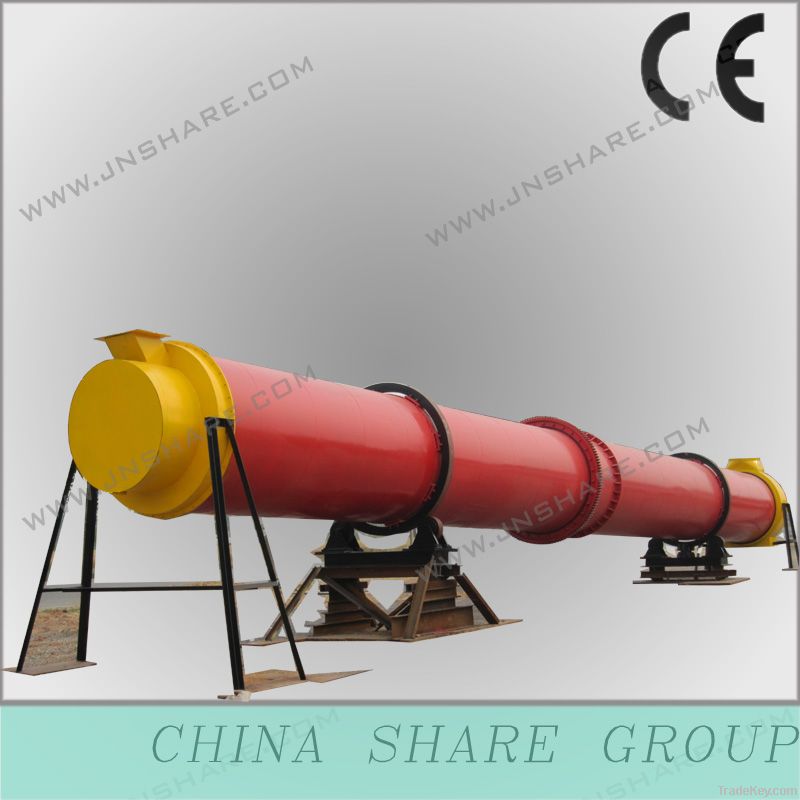 rotary dryer, drying machine