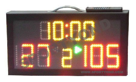 Portable LED Scoreboard