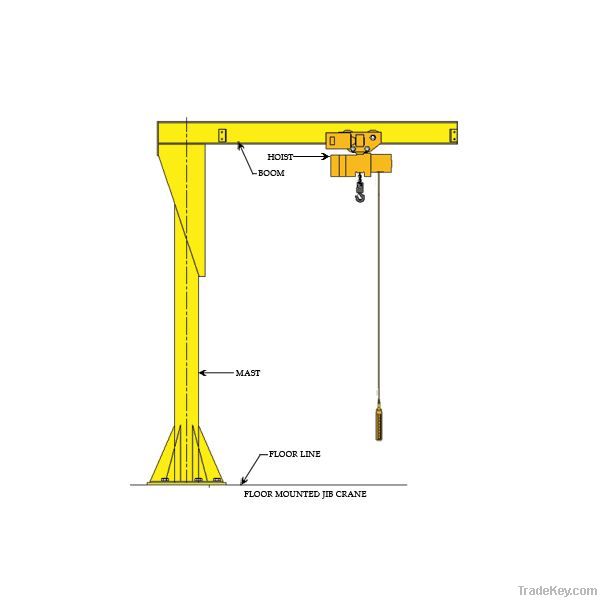 Jib Cranes