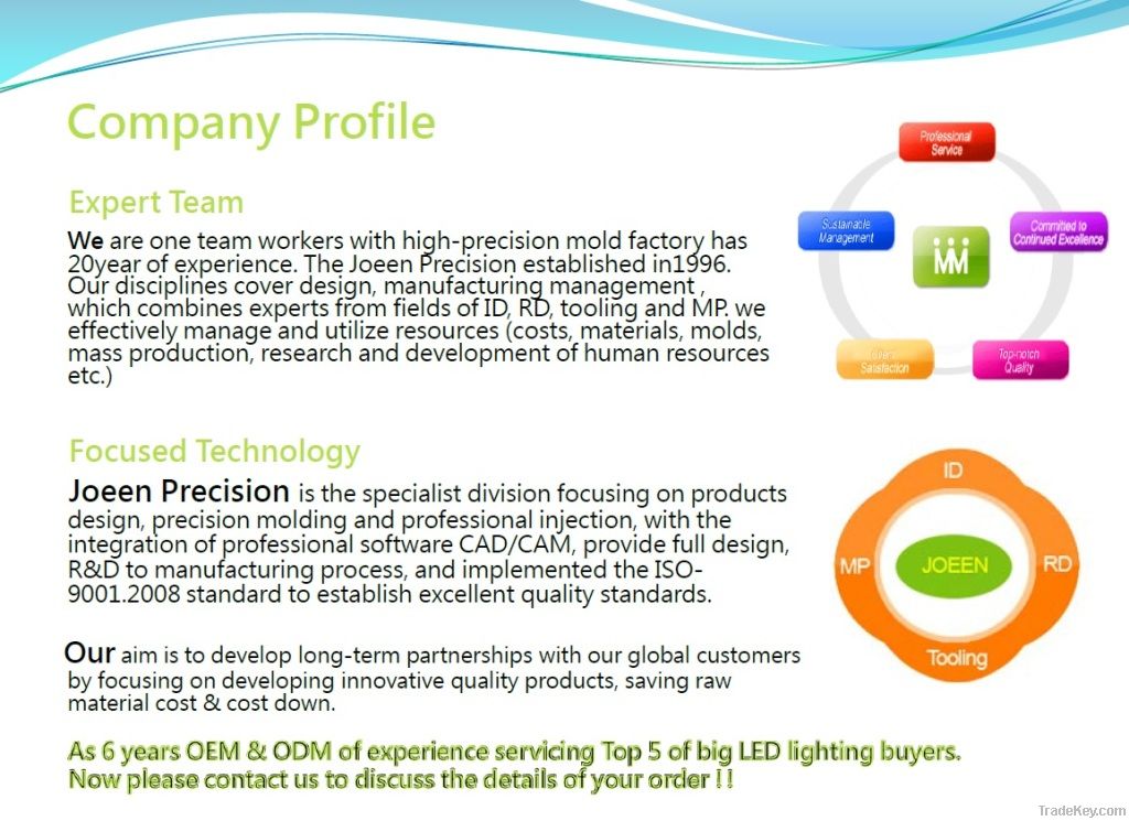 Products-Area of Application